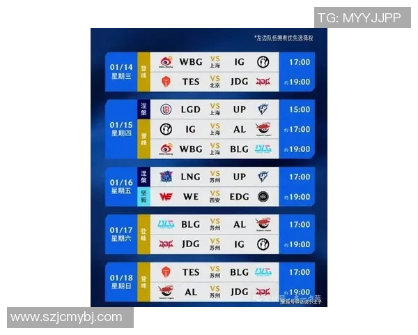 英雄联盟最新实力榜单揭晓RNG战队排名第七引发热议